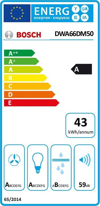 Etichetta energetica Bosch Hausgeräte DWA66DM50 (Cappuccio)