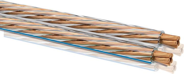 Immagine prodotto Oehlbach Filo per altoparlanti SP40 2000 (20 m, 4 mm².)