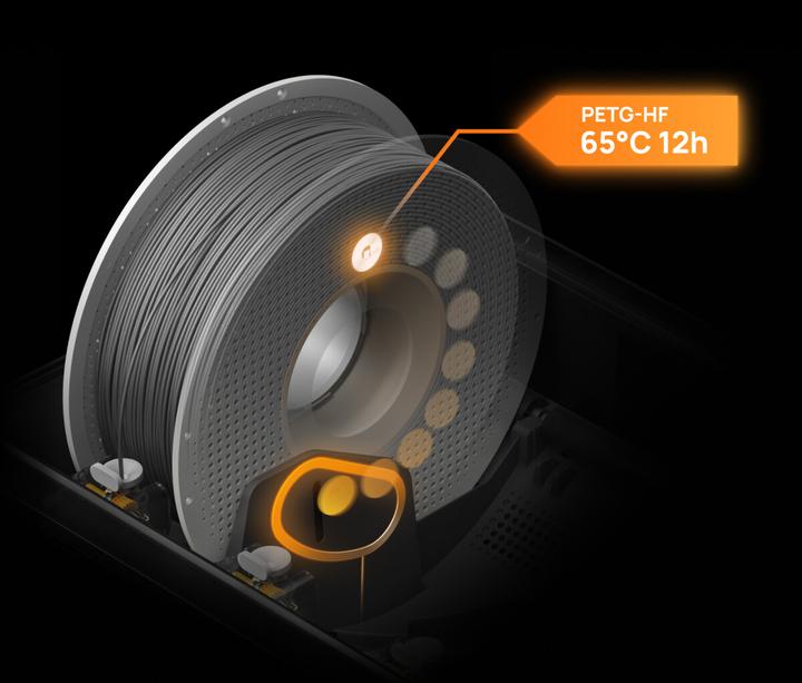 Actual product image Bambu Lab AMS 2 Pro (Accessories)