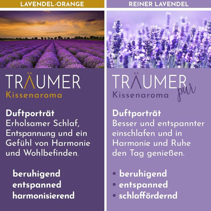 Produktbild Florage Bio Raumspray Kissenspray TRÄUMER PUR Lavendel 100 ml (100 ml)