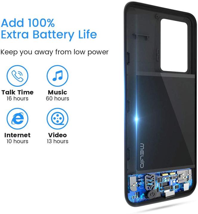Image du produit PhoneLook Coque Power Case batterie externe (Samsung Galaxy S21 5G)