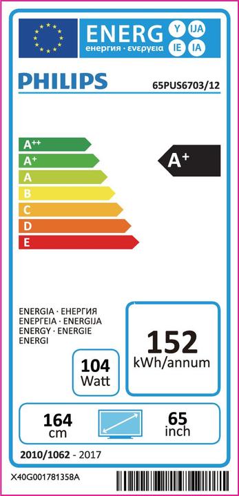 Energy Label Philips 65PUS6703/12 (65", LCD, 4K, 2018)