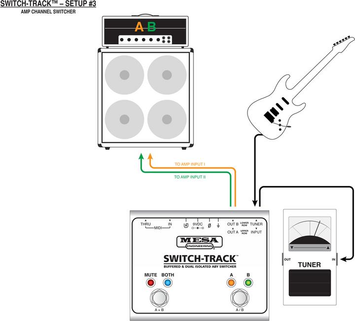 Actual product image Mesa Boogie Switch track