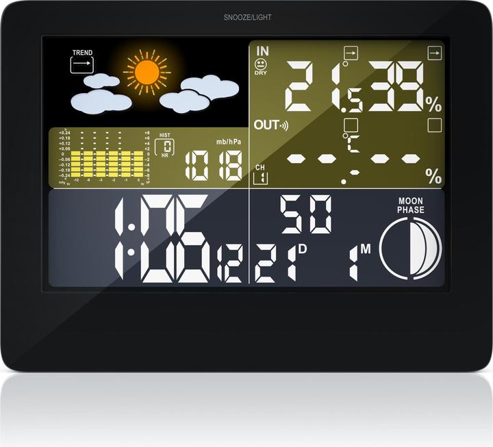 Produktbild Bearware Funk Wetterstation mit Farbdisplay