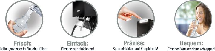 Image du produit SodaStream Power