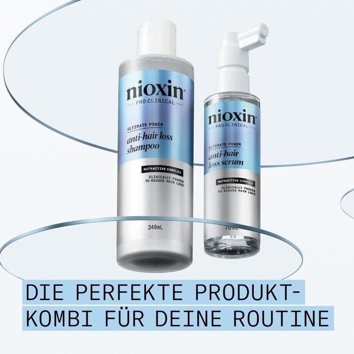 Actual product image Nioxin Anti-Hair Loss (475 ml, Liquid shampoo)