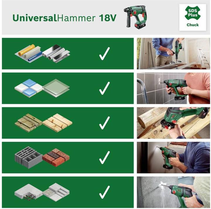 Produktbild Bosch Home & Garden UniversalHammer 18V (Akkubetrieb)