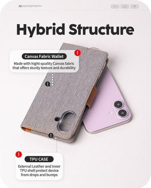 Actual product image Goospery Canvas Diary Series (Apple iPhone 16 Plus)