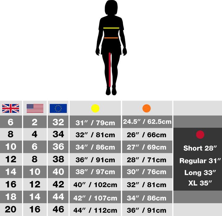 Produktbild Craghoppers Expert Kiwi Cargohose (44 D)
