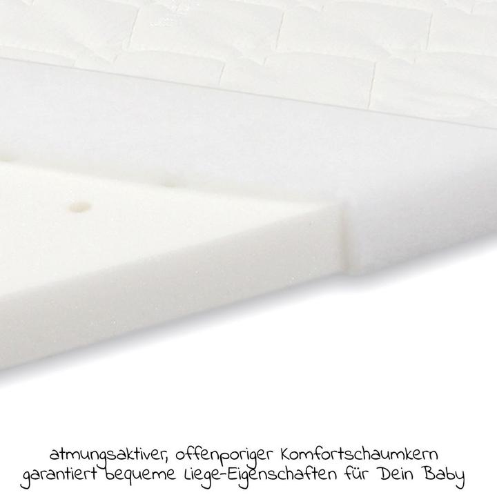 Image du produit Babybay Classic Fresh (89 x 49,5 cm)