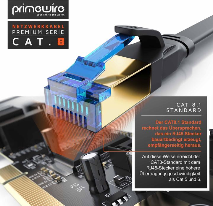 Immagine prodotto Primewire Cavo di rete CAT 8.1 piatto - cavo patch LAN cavo dati - cavo d'installazione a nastro piatto - Cat (U/FTP, CAT8.1, 7.50 m)