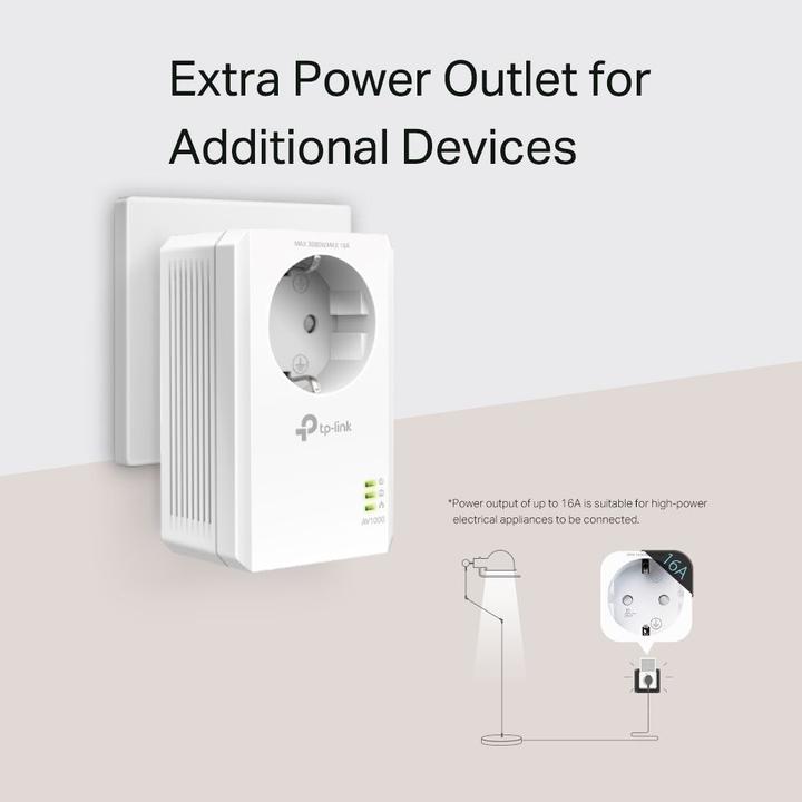 Immagine prodotto TP-Link Powerline TL-PA7017P Kit AV1000 1-Porta (1000 Mbit/s)