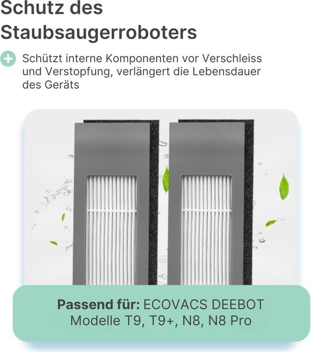 Actual product image Hermex Alternative HEPA filter for ECOVACS DEEBOT T9 T9+ N8 N8 Pro