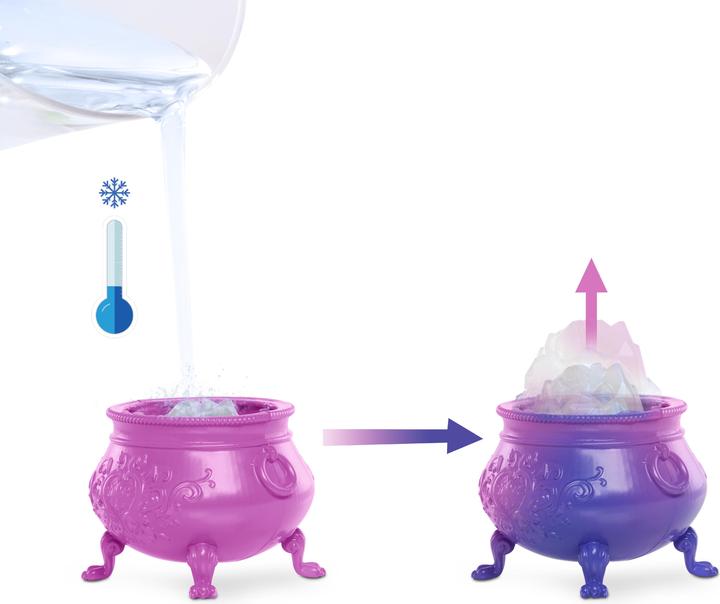 Produktbild Monster High Draculaura Geheimniss Zaubertränke Zimmer Spielset