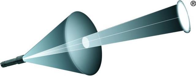 Produktbild Ledlenser P7 (13 cm, 450 lm)