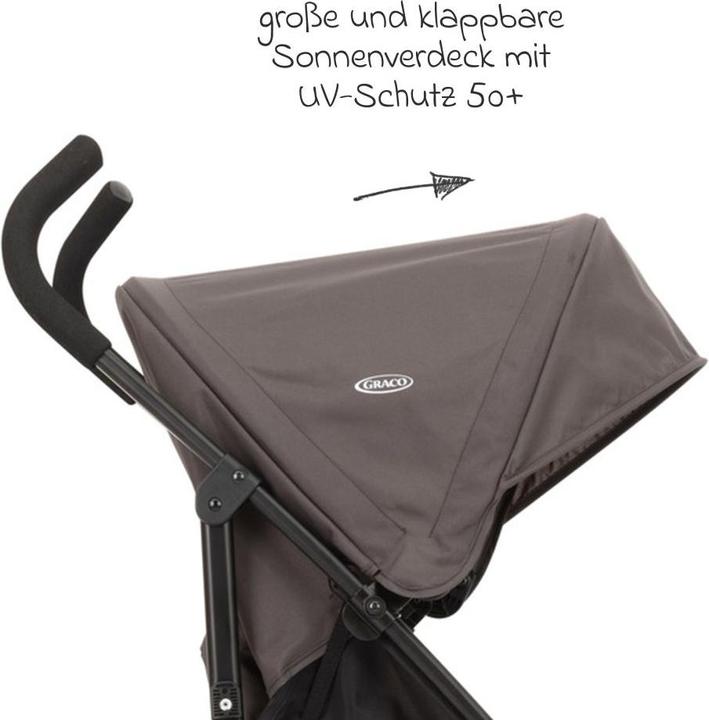 Actual product image Graco Travelite buggy