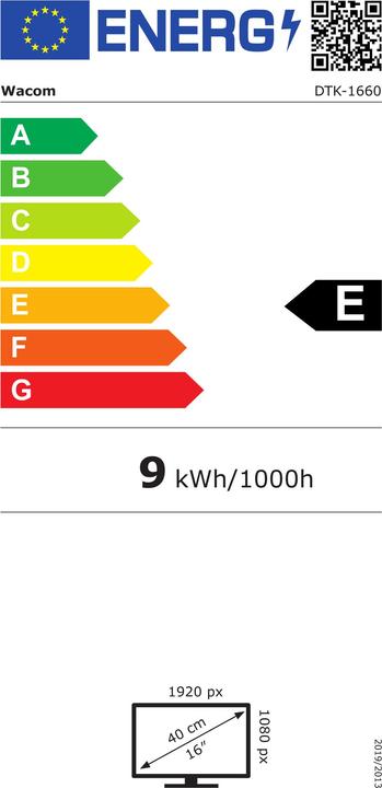 Energie-Label Wacom Cintiq 16 (16", 5080 lpi)