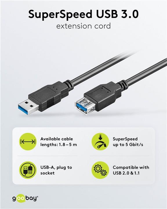 Produktbild Monacor USB A — USB A (1.80 m, USB 3.0)