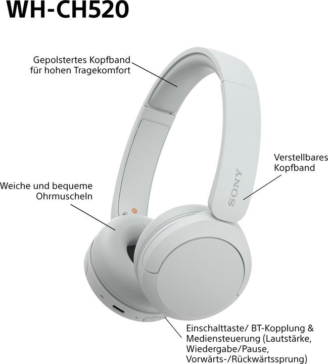 Produktbild Sony WH-CH520 (keine Geräuschunterdrückung, 50 h, Kabellos)