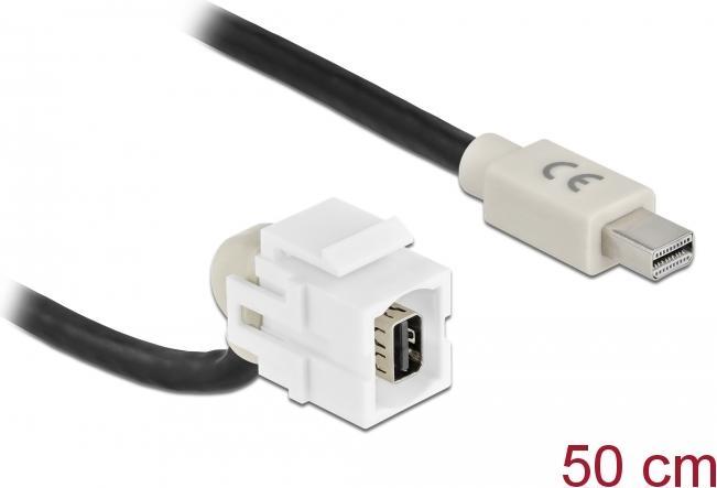 Actual product image Delock Mini DisplayPort Keystone Module (0.50 m, DisplayPort)