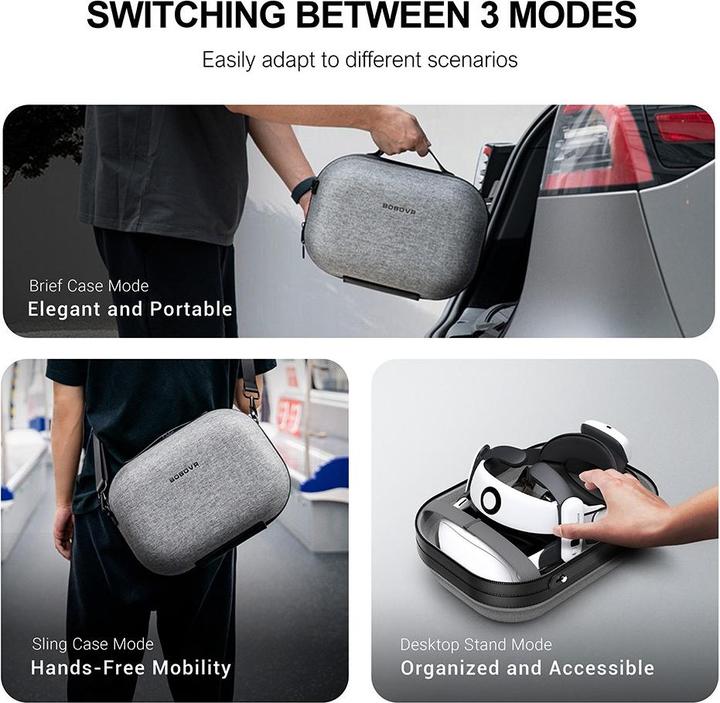 Actual product image Bobovr C3 Carrying Case