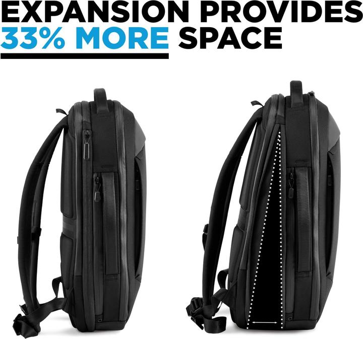 Actual product image Gomatic Navigator Backpack 15L (15 l)