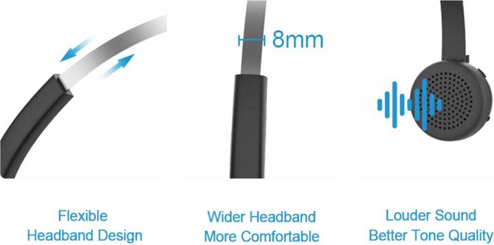 Produktbild Conceptronic POLONA Kabelloses Bluetooth-Headset mit Ladedoc & Bluetooth USB audio adapter (Kabellos, USB-C)