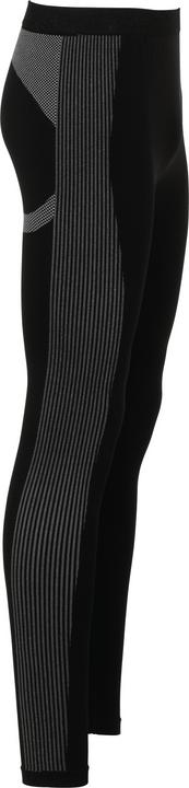Actual product image Planam Thermal Underwear Set Fit Size XXL/XXXL black (XXL, 3XL)