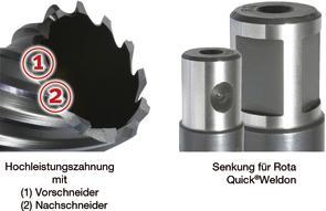 Image du produit Alfra Carotteuse HSS-Co RQX 47/25mm (47 millimètres)