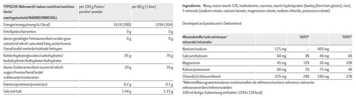 Nährwerte und Zutaten Sponser Ultra Competition (Neutral, 1 Stk., 1000 g)