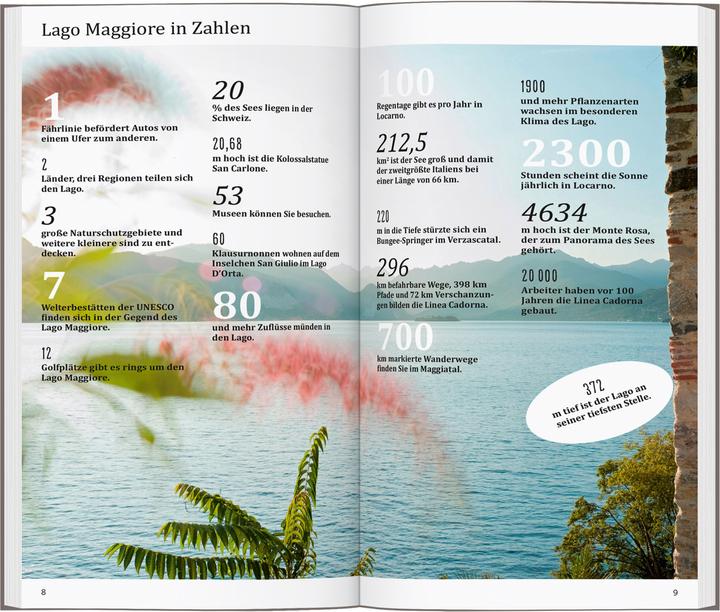 Produktbild direkt Reiseführer Lago Maggiore