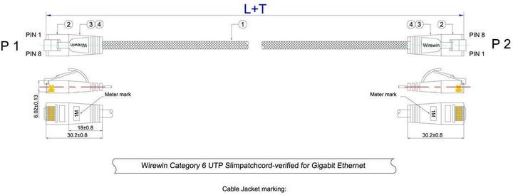 Produktbild Wirewin Netzwerkkabel mit Nylonmantel (UTP, CAT6, 5 m)