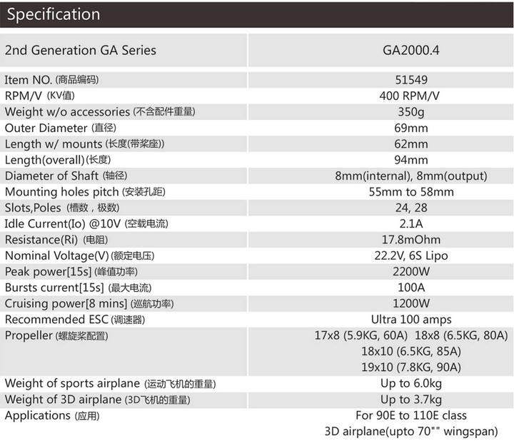 Produktbild Dualsky xmotor ga2000.4 400 kv 28-polig bis 2200w (20ccm) brushless motor