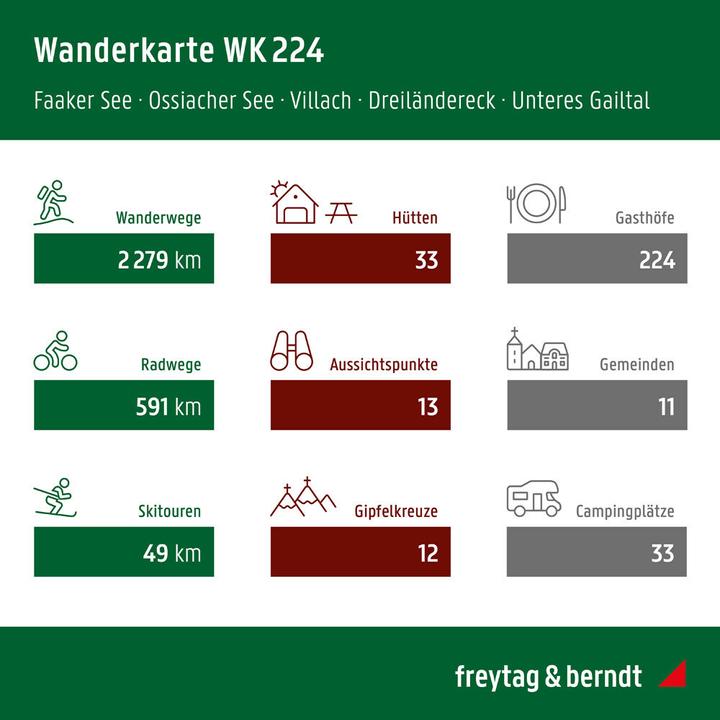 Immagine prodotto Villach - Faaker See, carta escursionistica, ciclistica e del tempo libero 1:50.000, freytag &