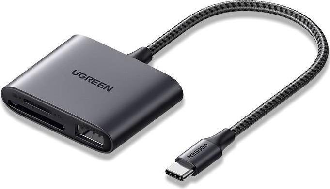 Actual product image Ugreen CM387 (USB-C)
