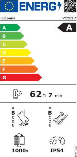 Energy Label Motorola Moto G15 Power (256 GB, Gravity grey, 264.57", Dual SIM, 50 Mpx, 4G)