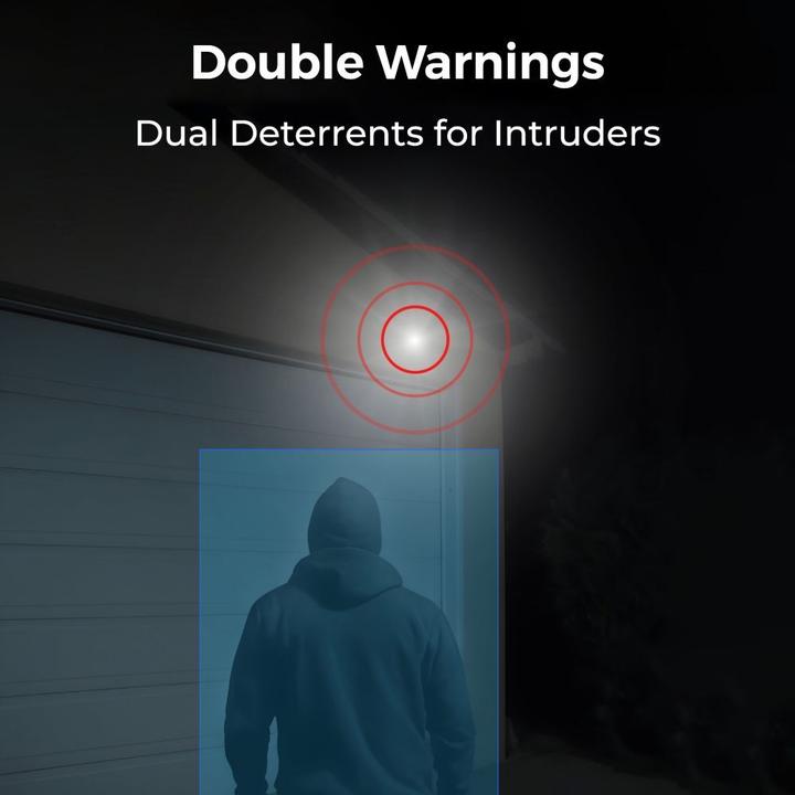 Actual product image Reolink Duo Series P730-4K 8MP (4608 x 1728 pixels)