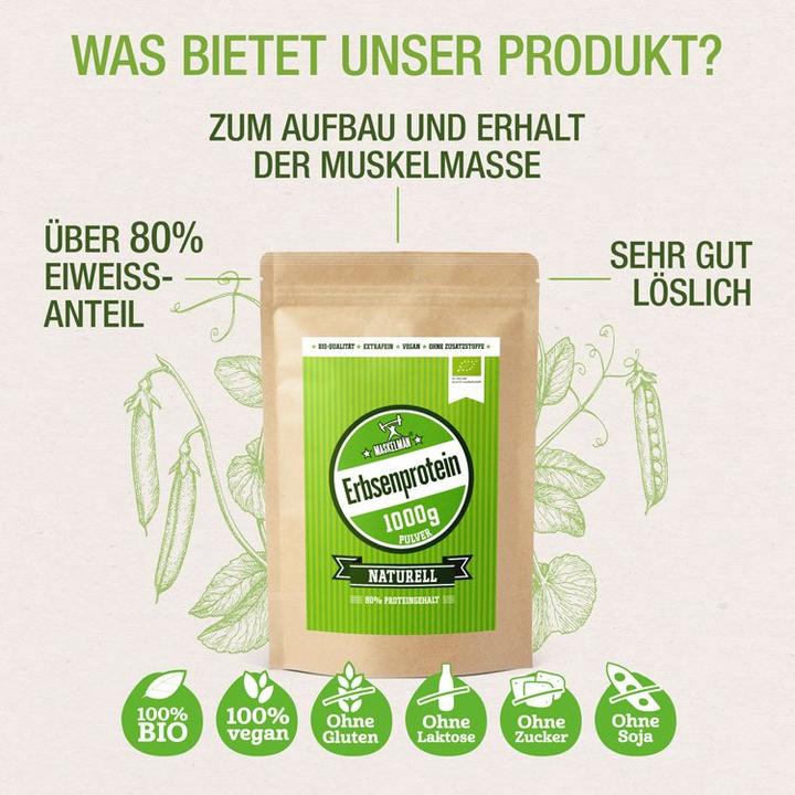Image du produit Maskelmän Protéine de pois bio (Pois, Natural, 1 pcs, 1000 g)
