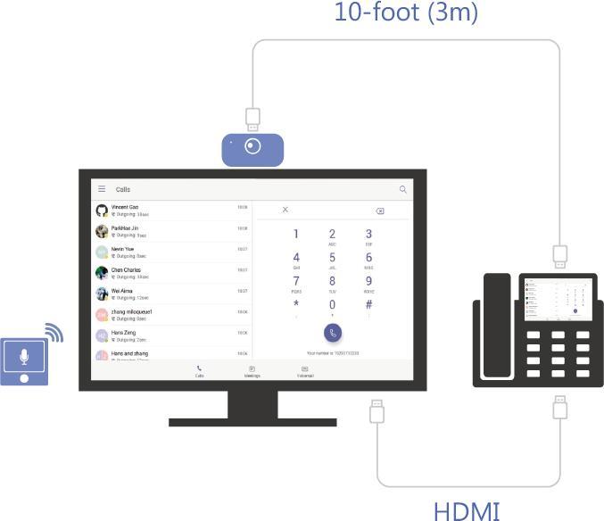 Produktbild Yealink MSFT - VP59 Videophone - Teams