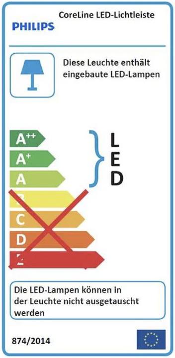 Label énergétique Philips Barre lumineuse à LED (4100 lm)