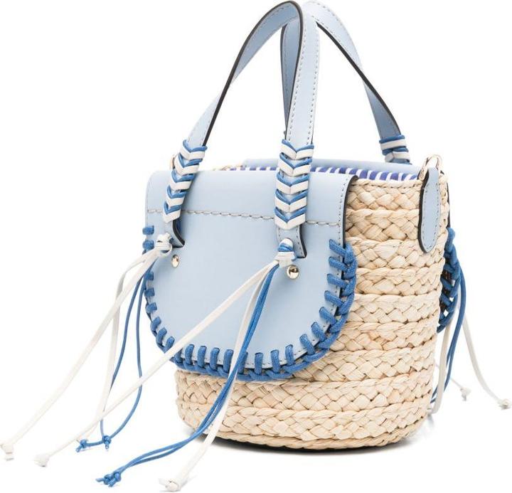 Image du produit Cuba Lab Borse... Blu
