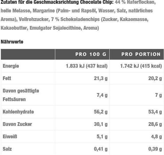 Valori nutrizionali e ingredienti Oat King Energia (Chocolate, 10 pz., 950 g)