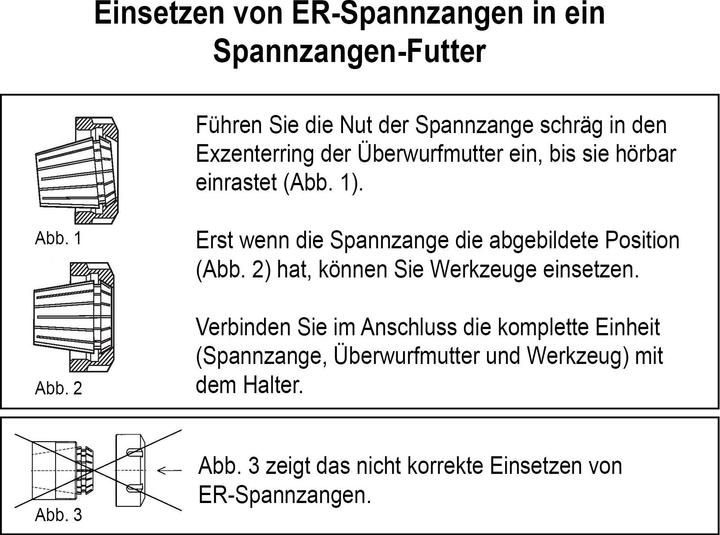 Immagine prodotto Paulimot Spannzangenfutter / Aufnahme für ER32-Spannzangen MK2/M10