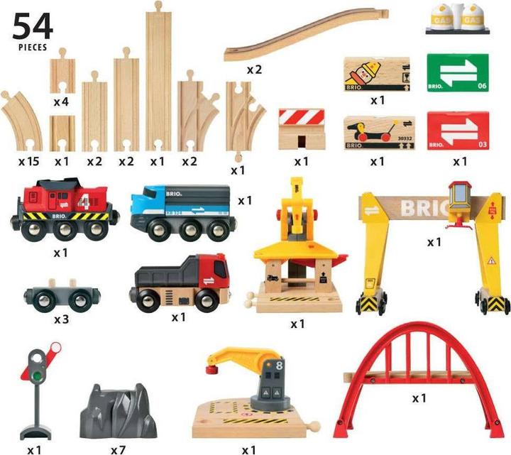 Actual product image Brio set with railway tracks Railway Deluxe, 33097