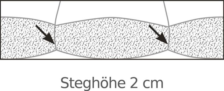 Actual product image Erwin Müller Copenhagen (880 g, 200 x 220 cm)