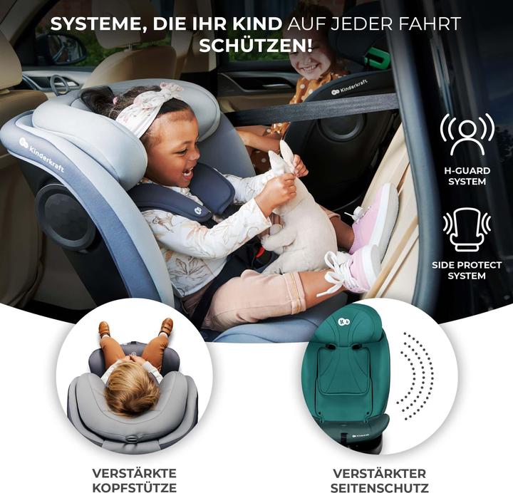Produktbild KinderKraft I-Grow (Reboarder, ECE R129/i-Size Norm)