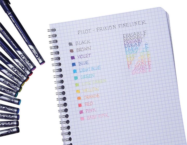 Produktbild Pilot FriXion Fineliner (Green, 1 x)