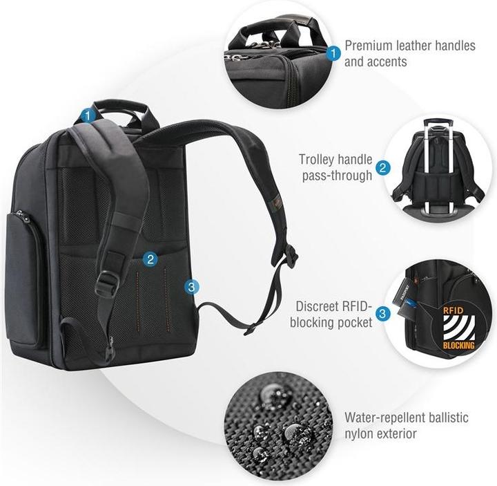 Actual product image Everki Onyx (25 l)