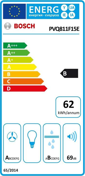 Energy Label Bosch Hausgeräte PVQ811F15E