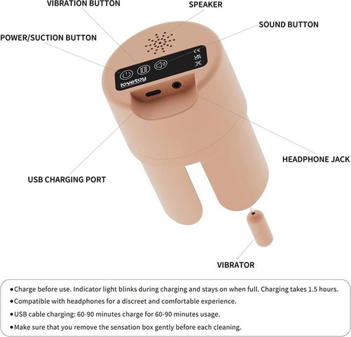 Actual product image Lovetoy Streetgirls